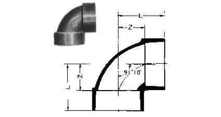 ELBOW PVC 90DEG SHORT RADIUS, FOR DRAIN SIZE 50