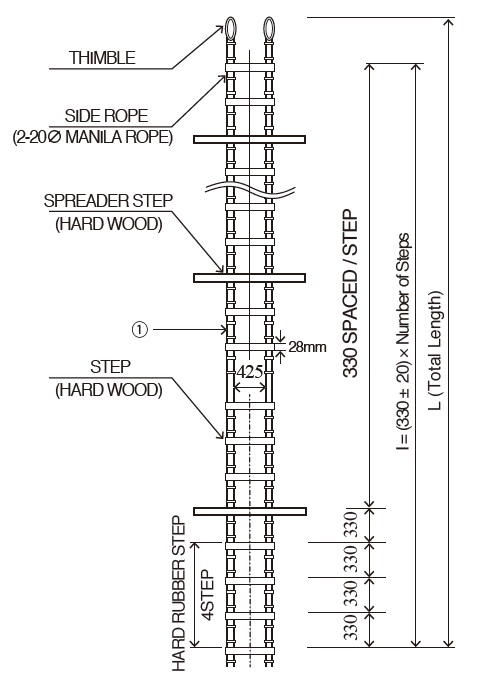 PILOT LADDER A-TYPE 9MTR, COMPLETE