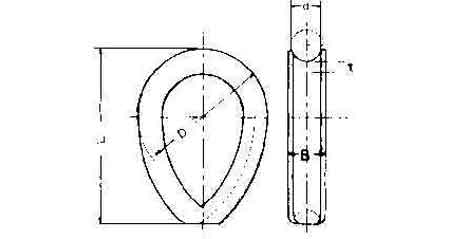 WIRE ROPE THIMBLE A-TYPE GALV, 14MM