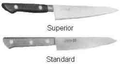 SMALL KNIFE STAINLESS STEEL, SUPERIOR 120MM